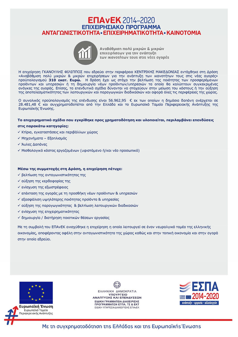 Συμμετοχή στη δράση “Αναβάθμιση πολύ μικρών & μικρών επιχειρήσεων για την ανάπτυξη των ικανοτήτων τους στις νέες αγορές”